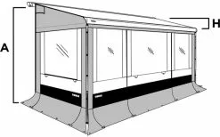 Thule Seitenwand Set Safari Residence G3 5200 / 5003 -Campingzelte Verkaufsgeschäft 110571 607174