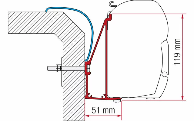 Fiamma Markisenadapter Rapido Serie 6 Wandmontage 350 3 Fiamma Markisenadapter Rapido Serie 6 Wandmontage 350