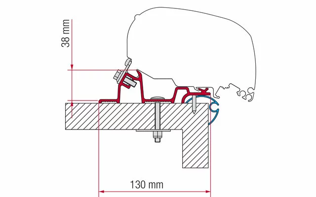 Fiamma Markisenadapter Kit Caravan Standard Dachmontage 3 Fiamma Markisenadapter Kit Caravan Standard Dachmontage