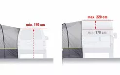High Peak Avio 2.0 Freistehendes Busvorzelt 11 High Peak Avio 2.0 Freistehendes Busvorzelt -Campingzelte Verkaufsgeschäft 352439 2652838