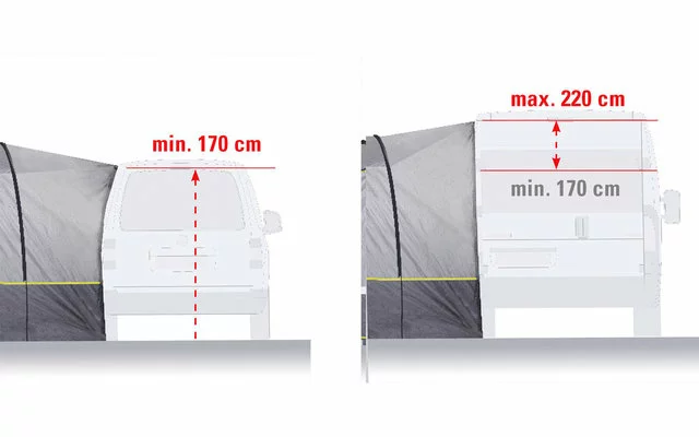 High Peak Avio 2.0 Freistehendes Busvorzelt 7 High Peak Avio 2.0 Freistehendes Busvorzelt – Bild 5