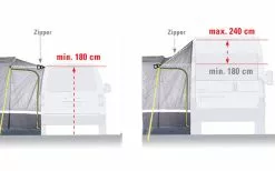 High Peak Tour 2.0 Freistehendes Busvorzelt 14 High Peak Tour 2.0 Freistehendes Busvorzelt -Campingzelte Verkaufsgeschäft 352445 2472266