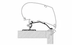 Thule Markisenadapter Caravan