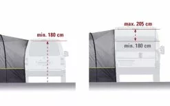 High Peak Trento 2.0 Busvorzelt -Campingzelte Verkaufsgeschäft 538069 3874178