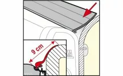 Fiamma Regendichtung Rain Guard S -Campingzelte Verkaufsgeschäft 5529 87271