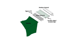 Outdoor Revolution Driveaway Universal Twin Befestigungskit 3 Meter -Campingzelte Verkaufsgeschäft 623039 4336283