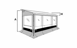 Thule Seitenwand Set Safari Residence G3 6900 13 Thule Seitenwand Set Safari Residence G3 6900 -Campingzelte Verkaufsgeschäft 89538 586030
